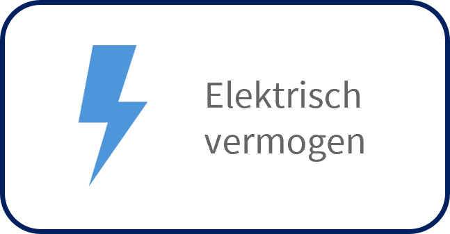 Elektrische vermogen