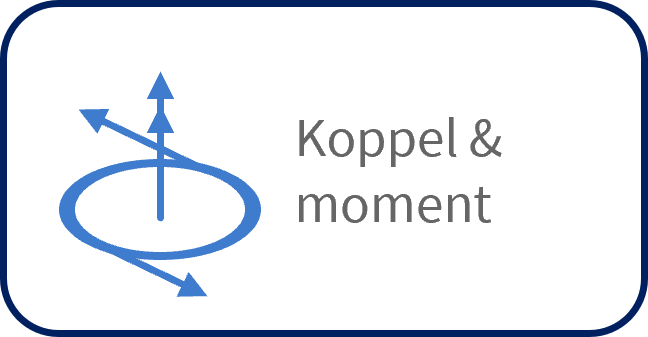 Koppel, moment