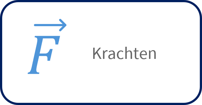 Krachten
