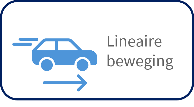 Lineaire beweging