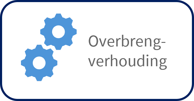 Overbrengverhouding