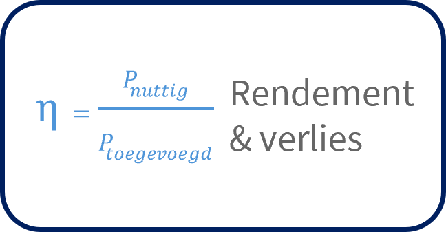 Rendement en verlies bij aandrijftechniek
