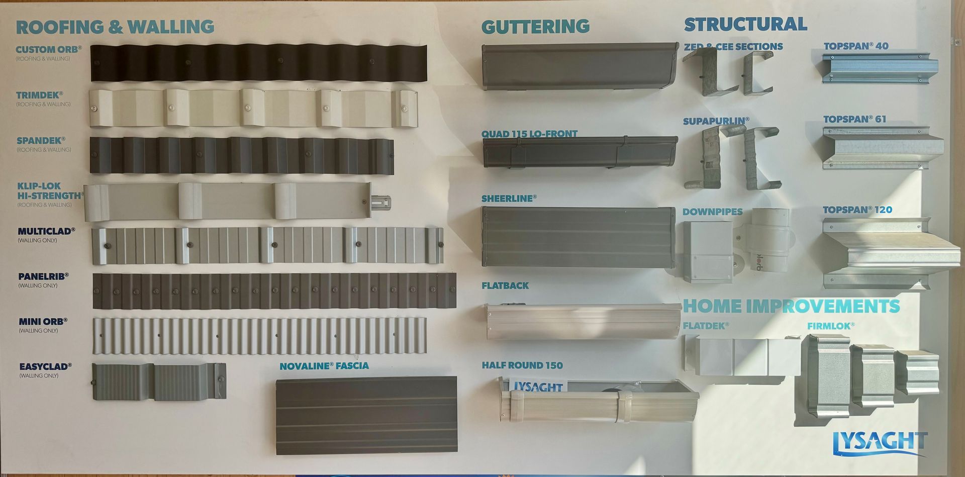 A display of roofing and walling guttering and structural components