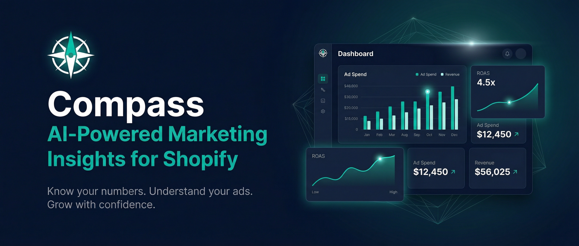 Digital marketing dashboard with charts and data for Shopify, featuring a dark blue theme with teal accents.