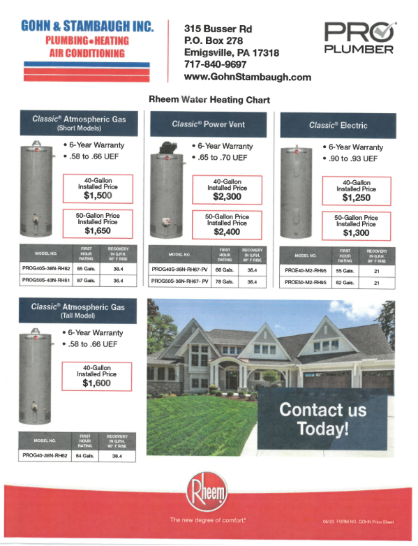 PRO Plumber — Outdoor Air Conditioner in Emigsville, PA
