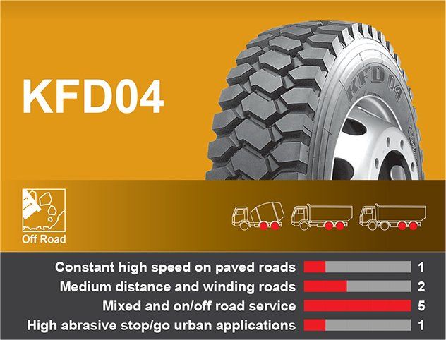 KFD04