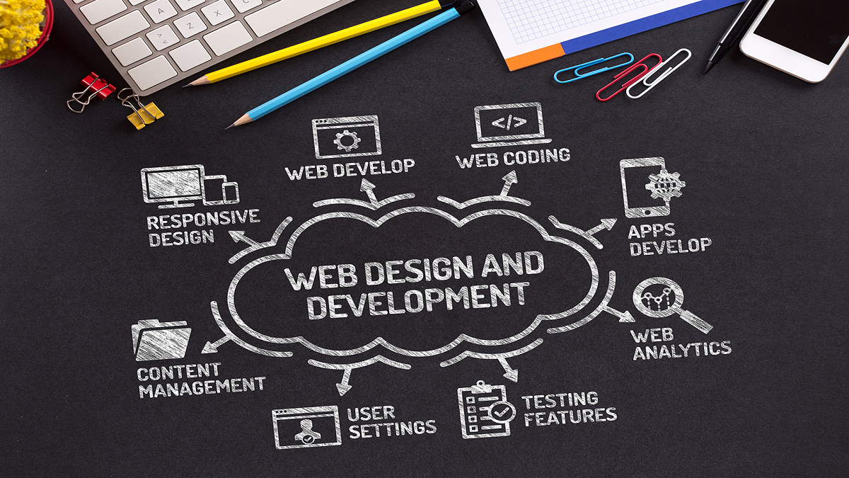 marketing agency in San Diego
