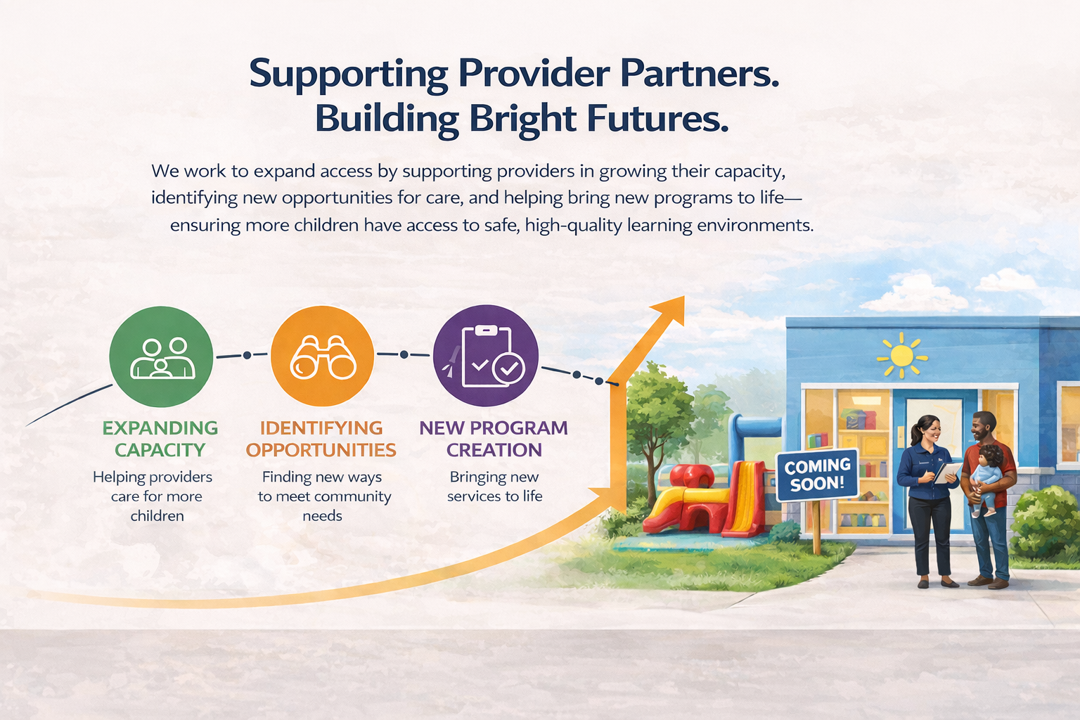 Provider partners infographic with icons, growth arrow, and a clinic building under the headline “Supporting Provider Partners. Building Bright Futures.”