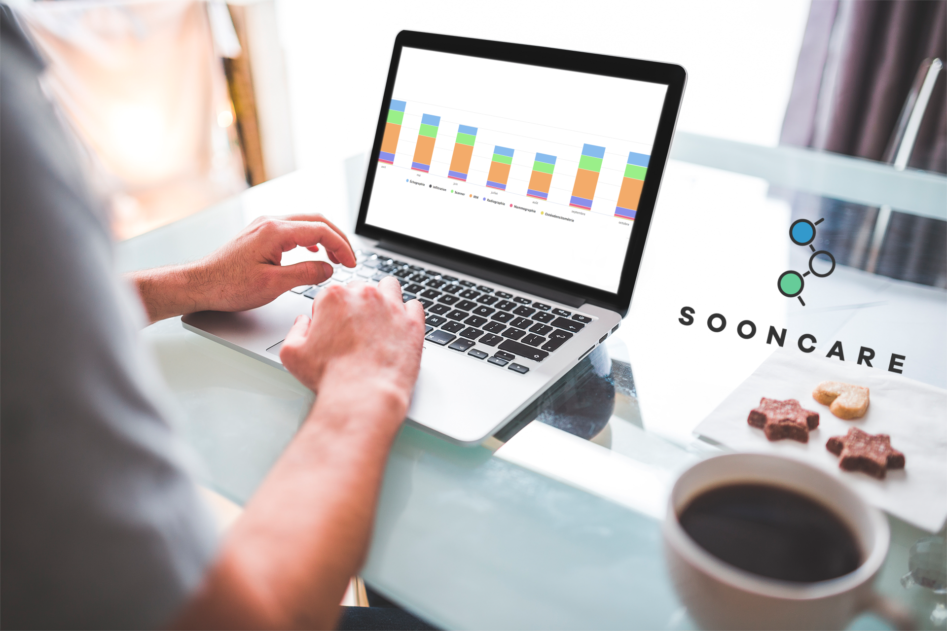 V2 SoonCare® statistique de gestion
