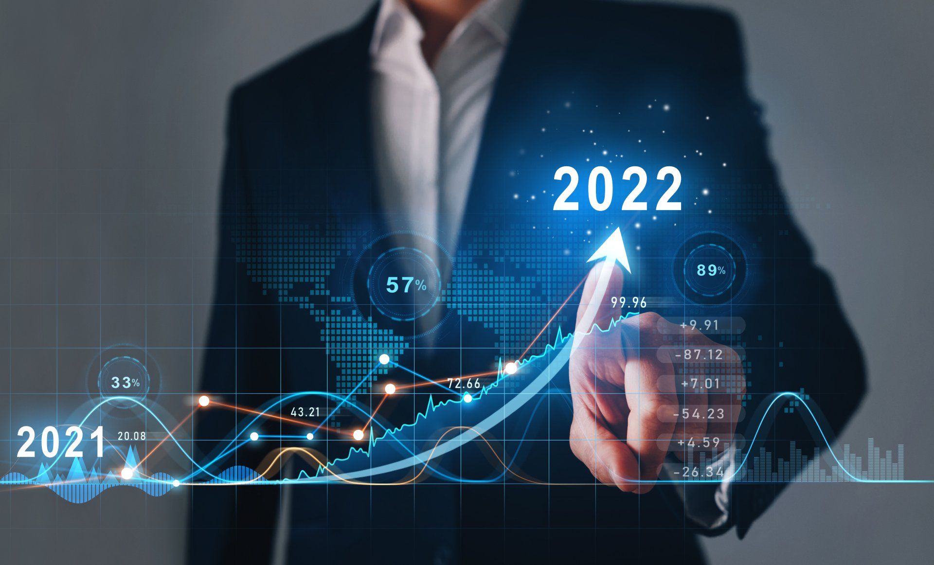 voeux Ymed 2022