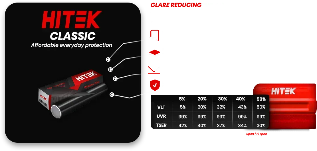 Hitek Classic product with black and red design. Includes a chart with numbers and product information.