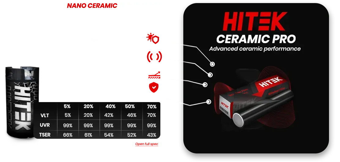 Promotional graphic for 