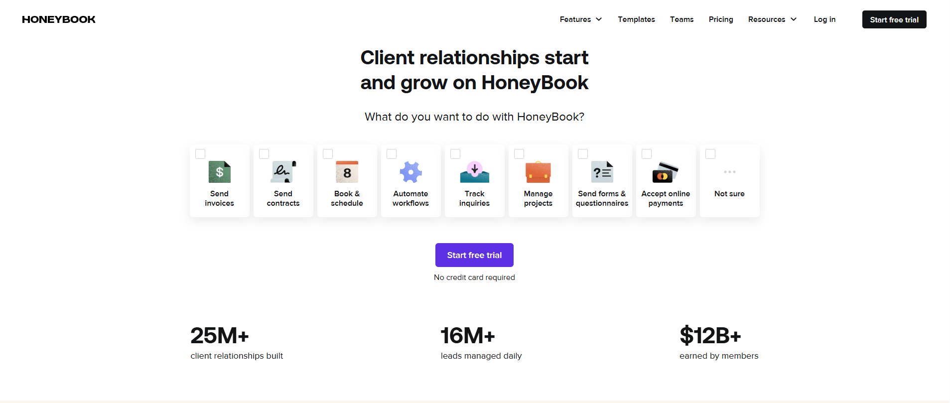 A screenshot of a website that says `` share relationships start and grow on license book ''.