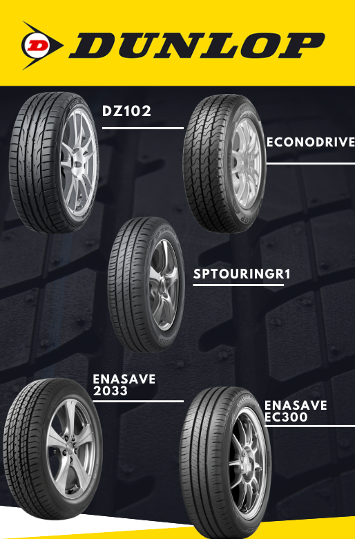 Dunlop tire ad showing five tire models on a dark background with a yellow header and product names.
