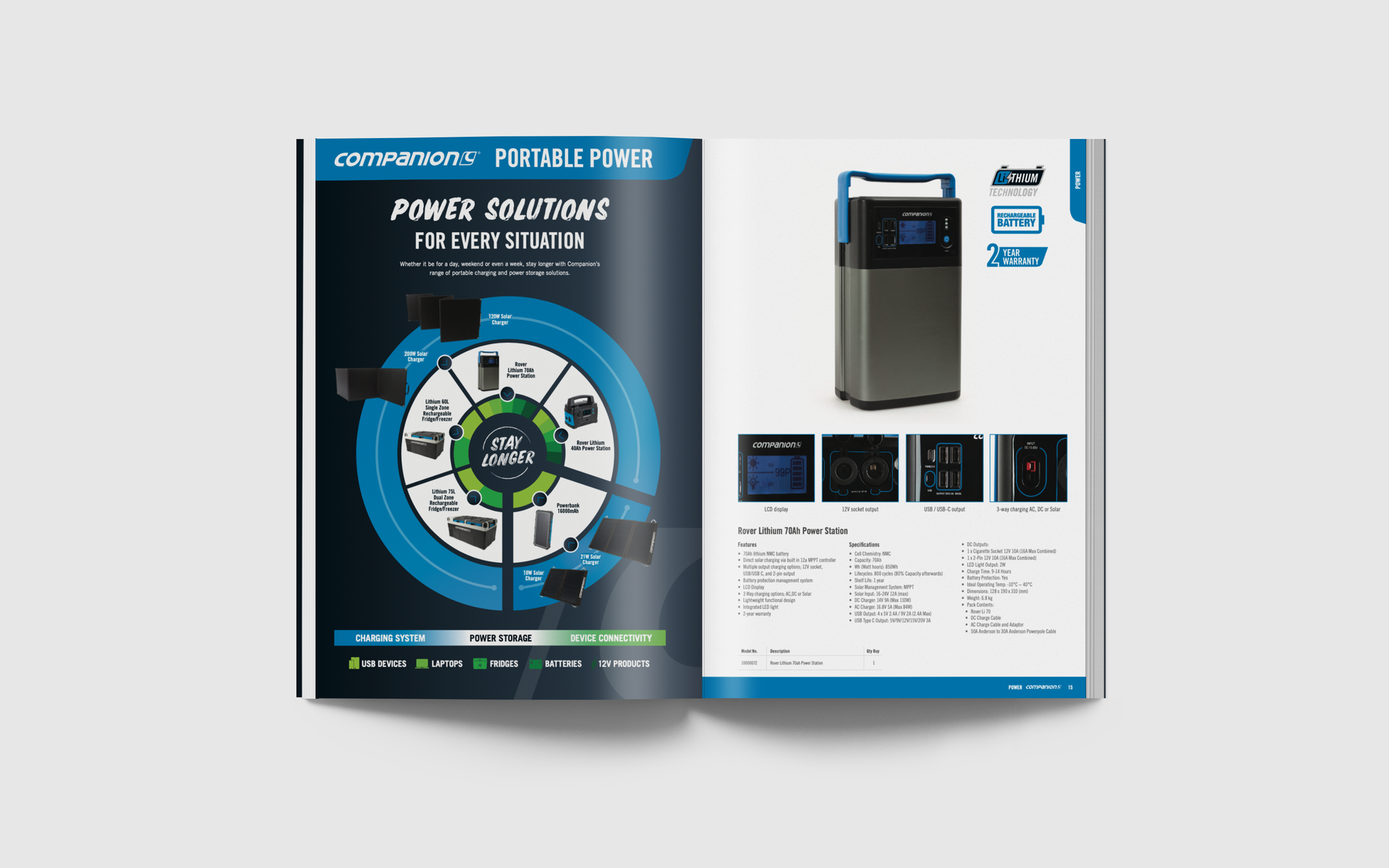 A magazine is open to a page with a picture of a radio on it.