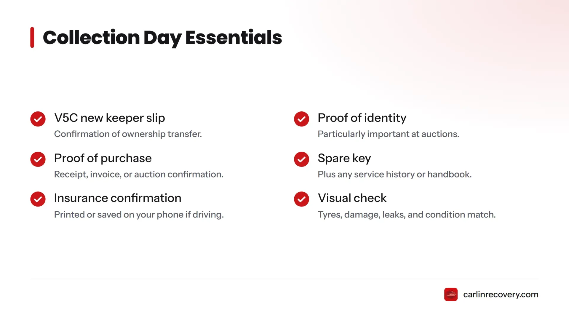 Six items to bring and check on collection day: V5C slip, proof of identity, proof of purchase, spare key, insurance confirmation, and visual check of the car.
