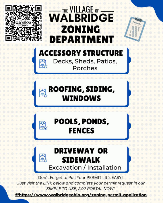 ZONING PERMITS ARE ONLINE!