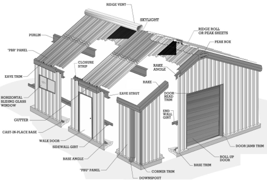 Building Components — Weatherford, TX — Phillips Welding Supply Building Components — Weatherford, TX — Phillips Welding Supply