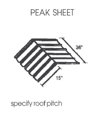 Peak Sheet