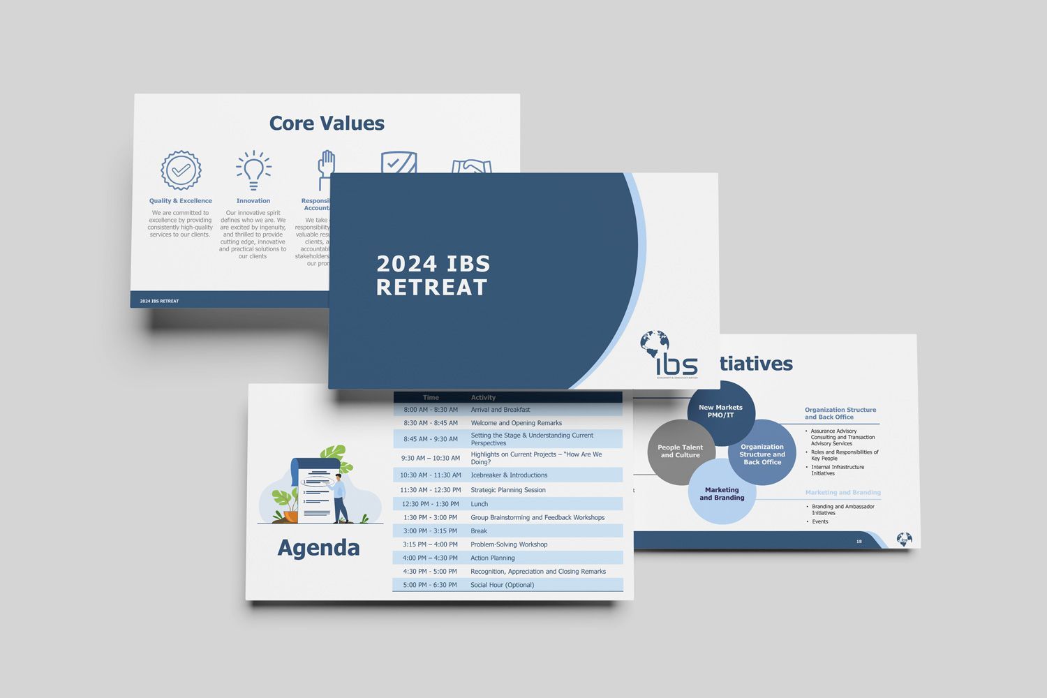 IBS powerpoint