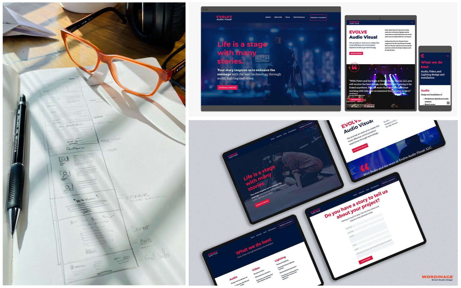 A collage of images shows a pen , glasses , a tablet , and a cell phone.