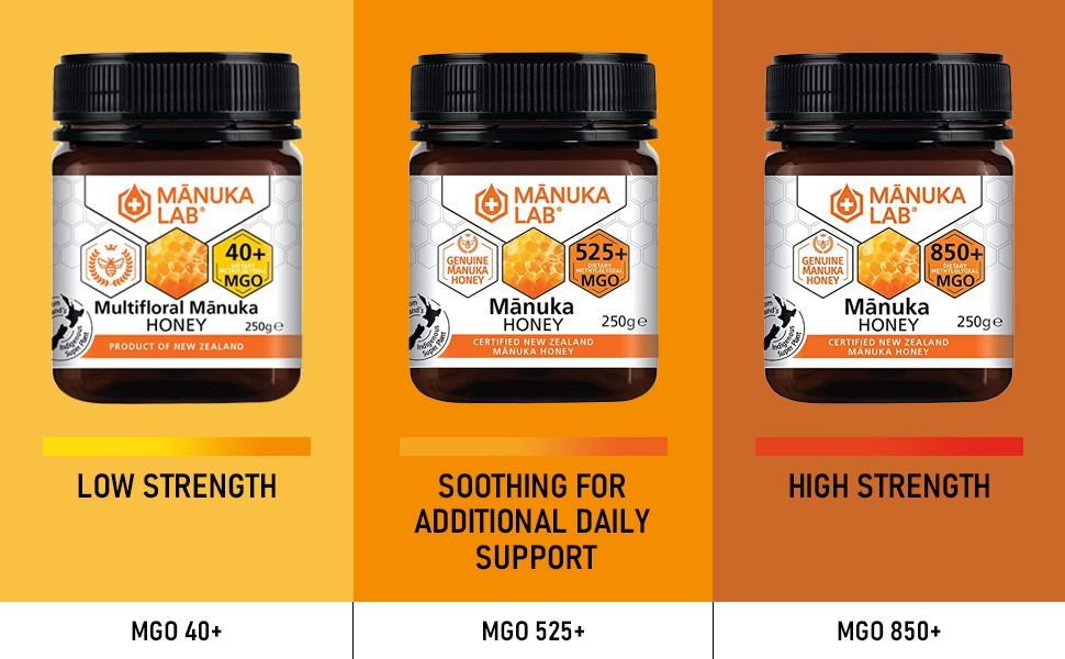 Three Manuka honey jars labeled low, medium, and high strength, with related orange color bars.