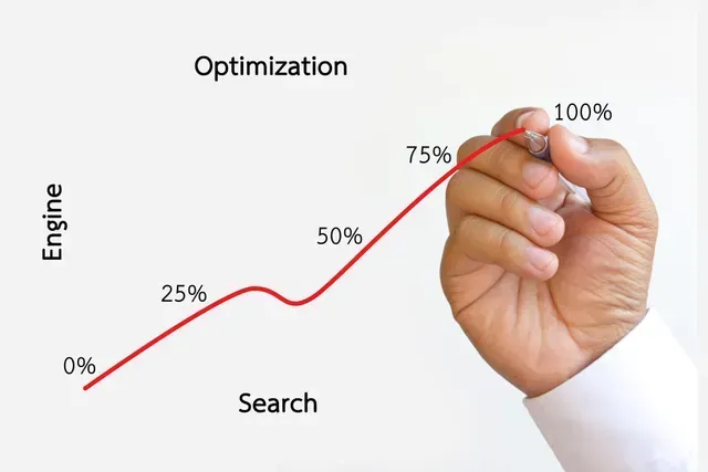 SEO Marketing Services in Loveland & Naples