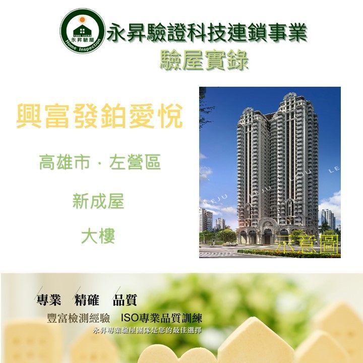 案例