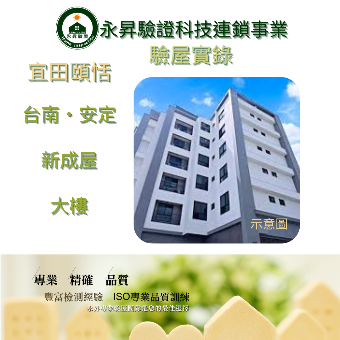案例