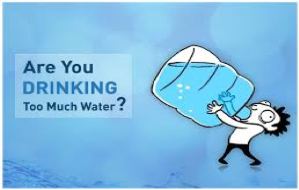 Are you Drinking Too much water? Are you Drinking Too much water?