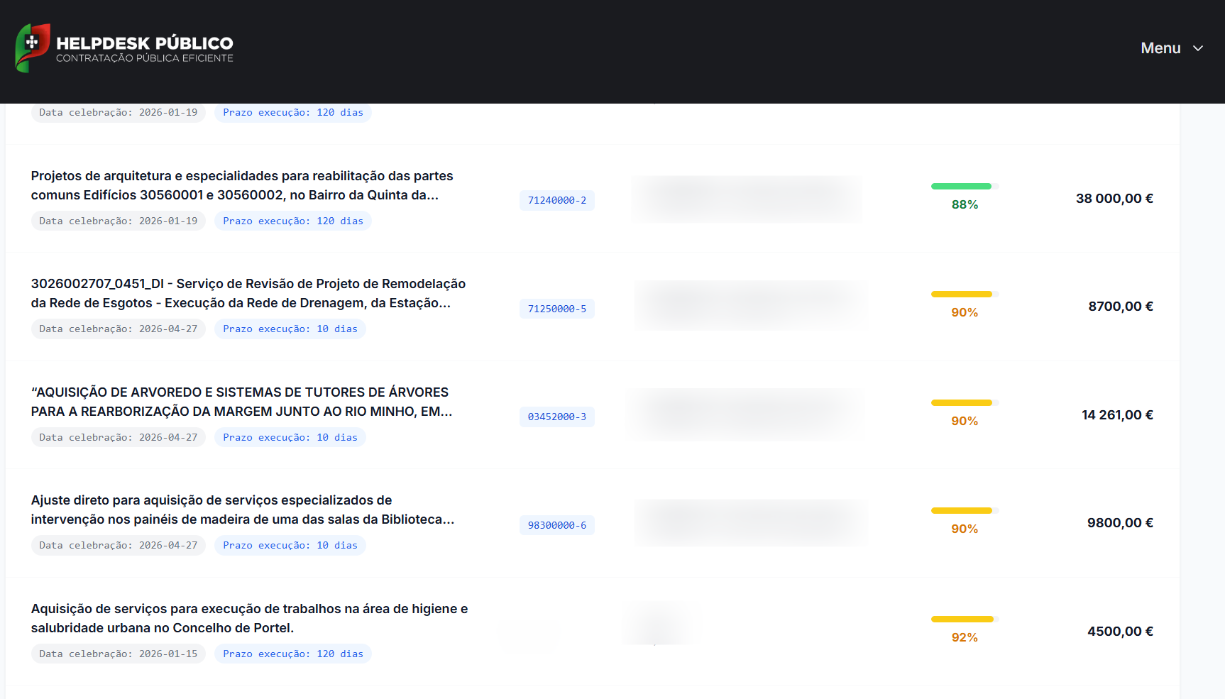 Exemplo de oportunidades identificadas no Market Intelligence do Helpdesk Público