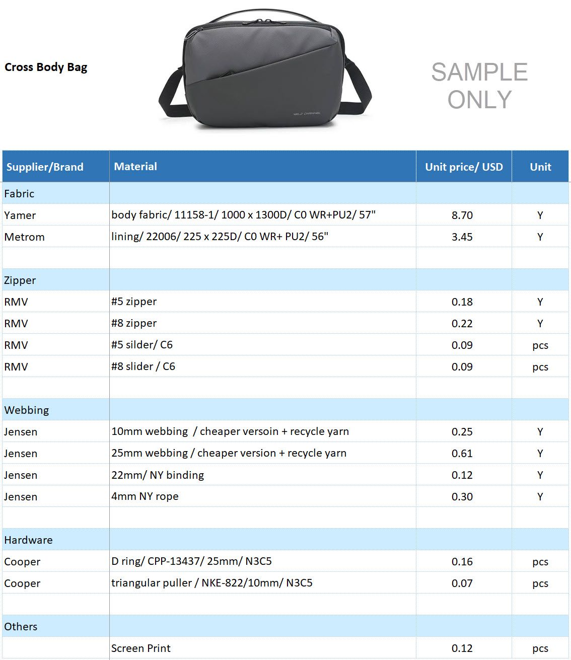 How to create a Tech Pack for soft goods & fashion accessories
