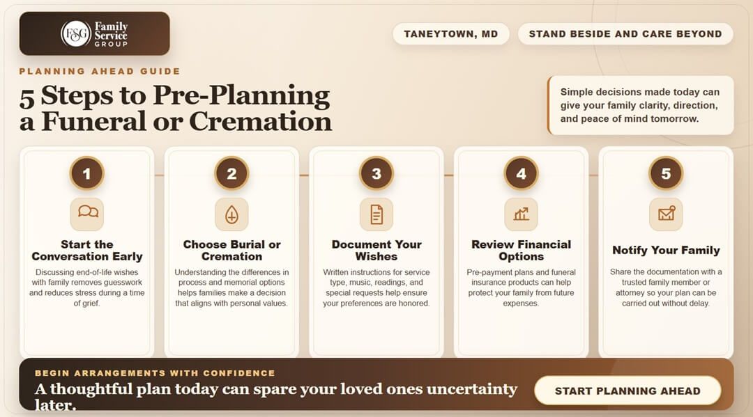 5 steps to pre-planning a funeral or cremation in Taneytown, MD