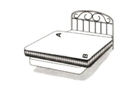 Dibujo en blanco y negro de una cama con colchón y cabecero de metal.