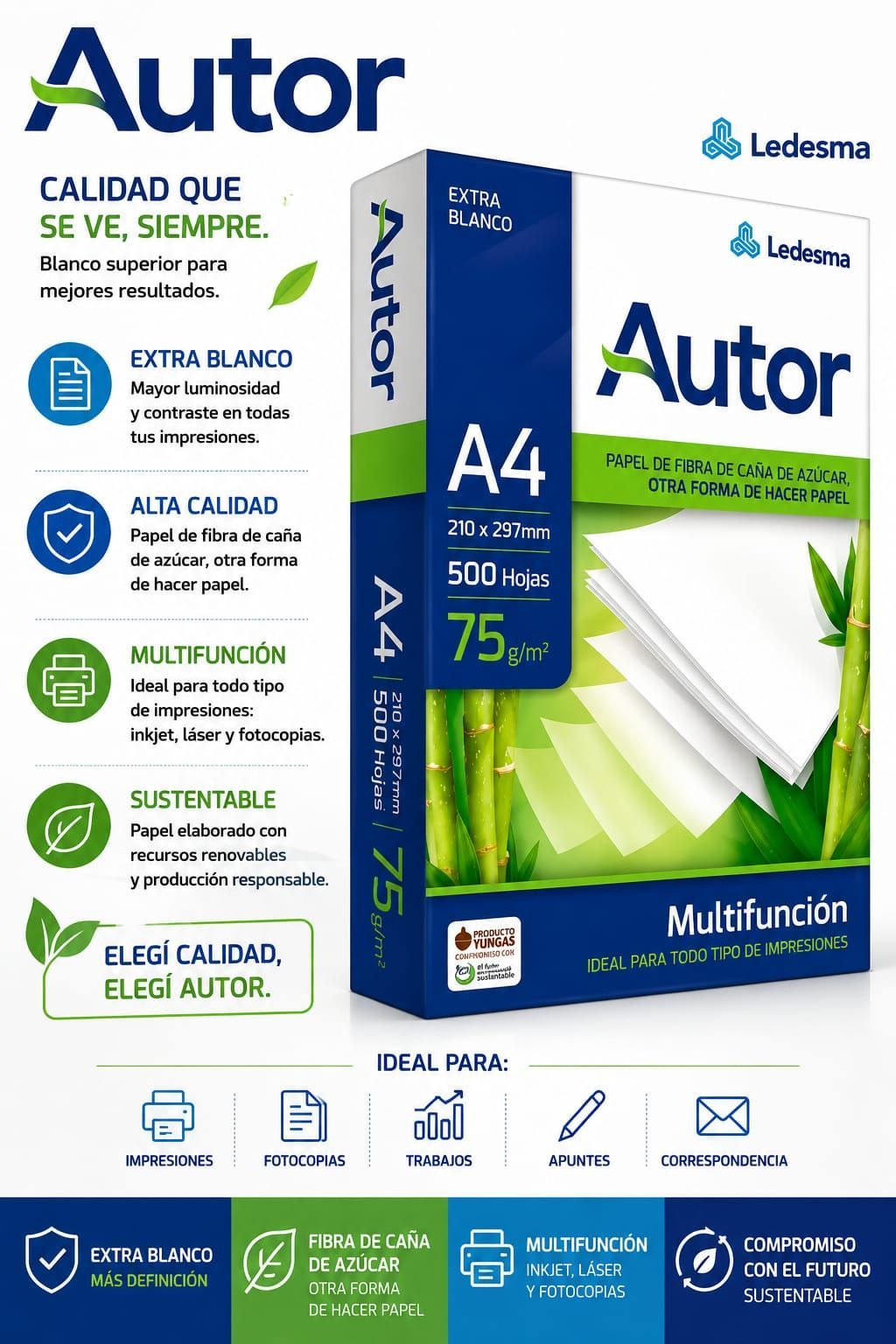 Resma de papel A4