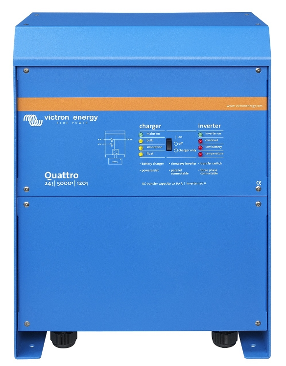 Quattro inverter