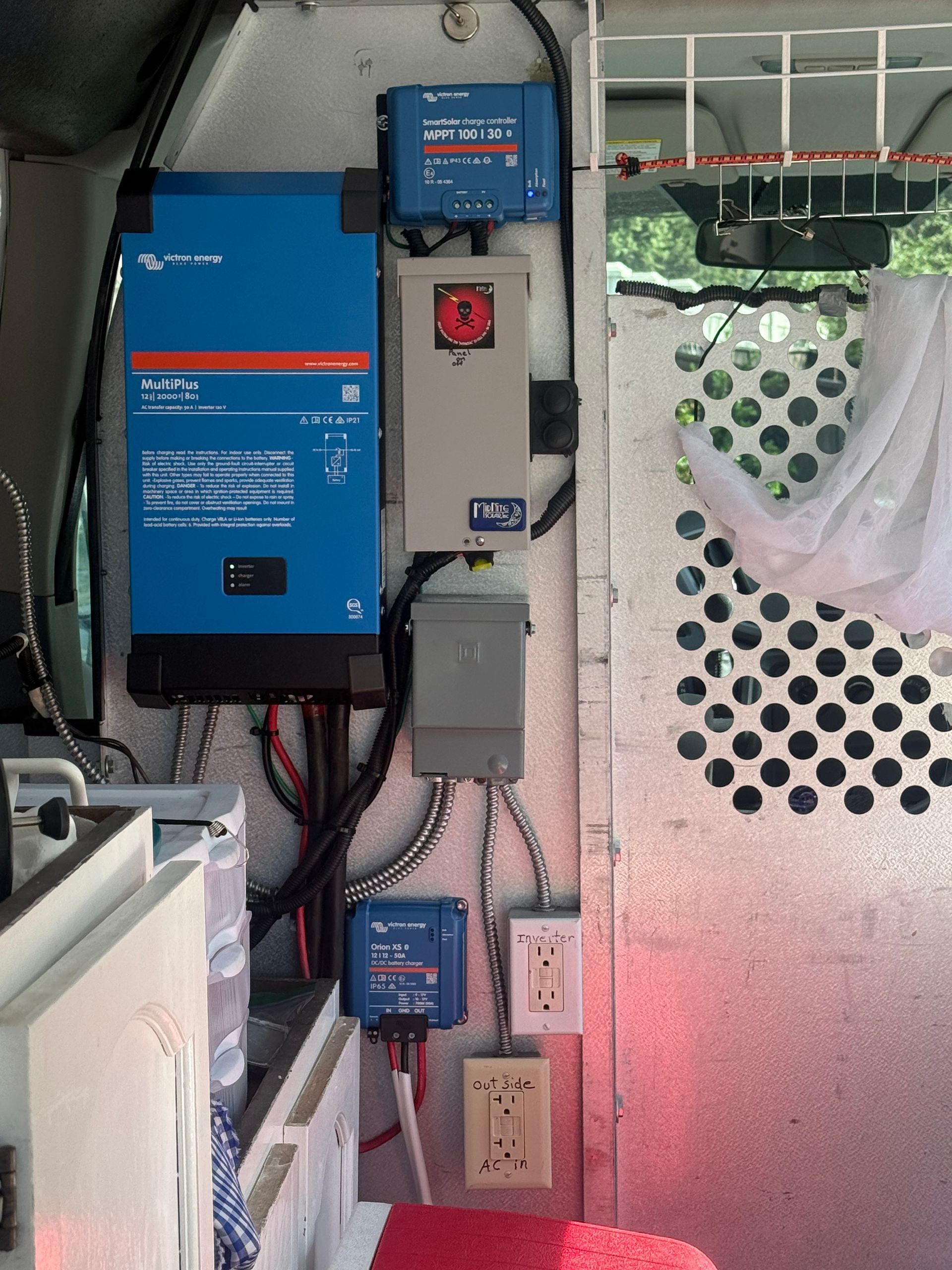 Trailer Off grid setup