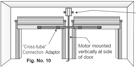 garage door installation diagram