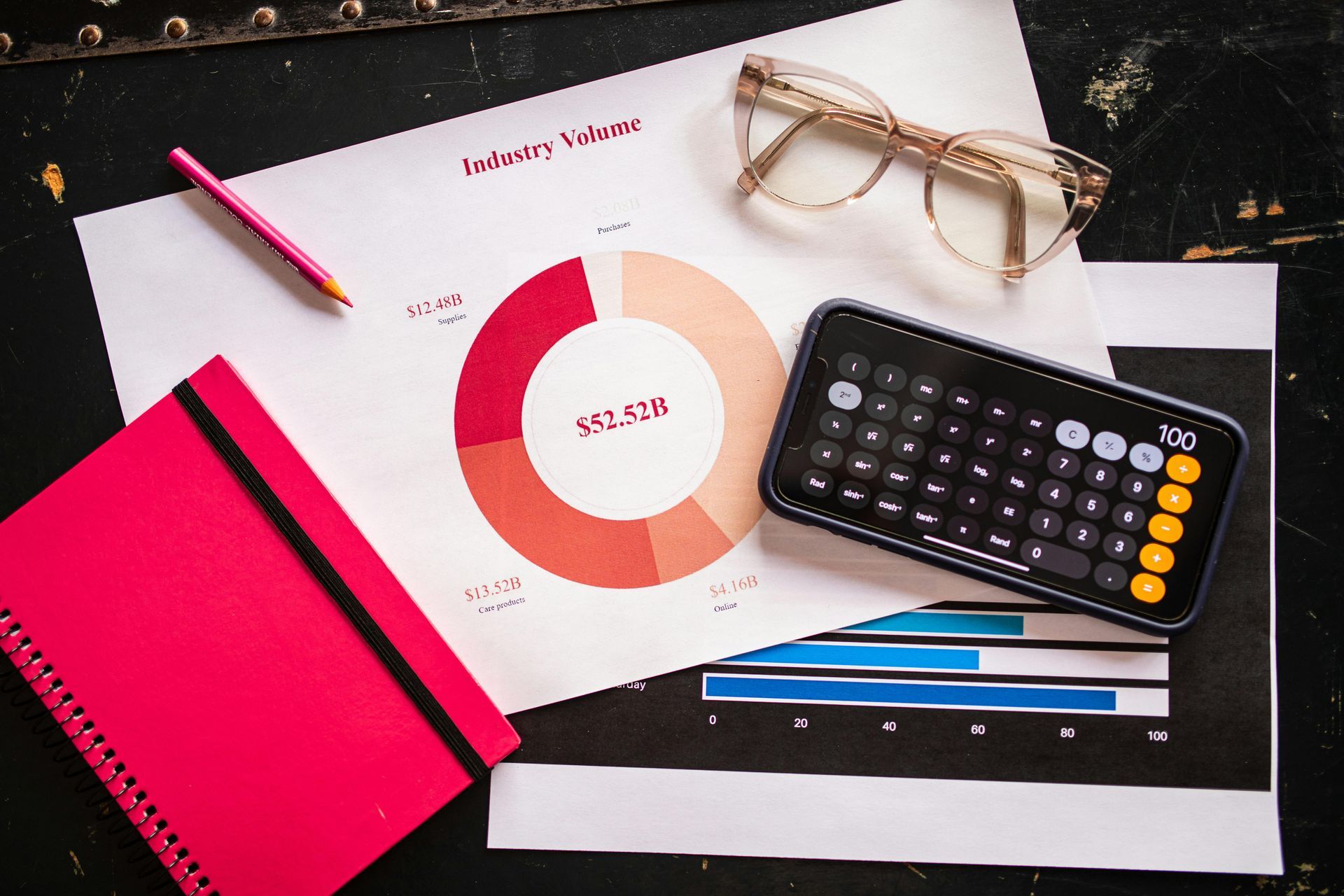 A flat-lay view of financial planning documents featuring a donut chart, a calculator, glasses, and a pink notebook.