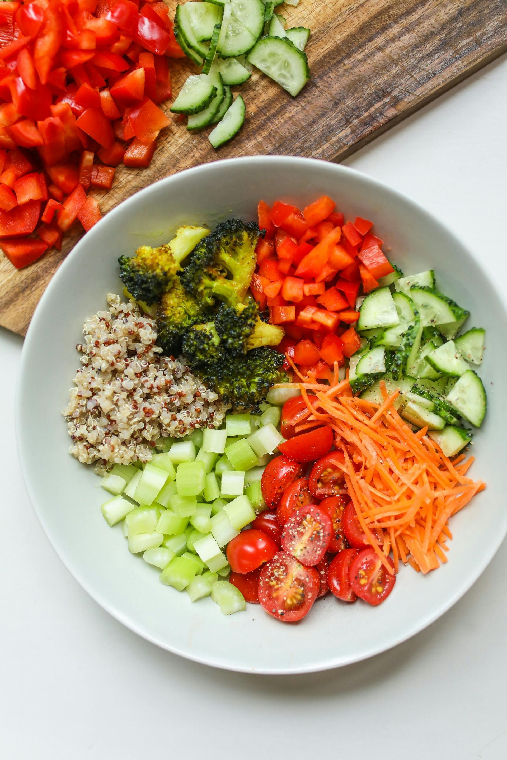 Nutrition Coaching