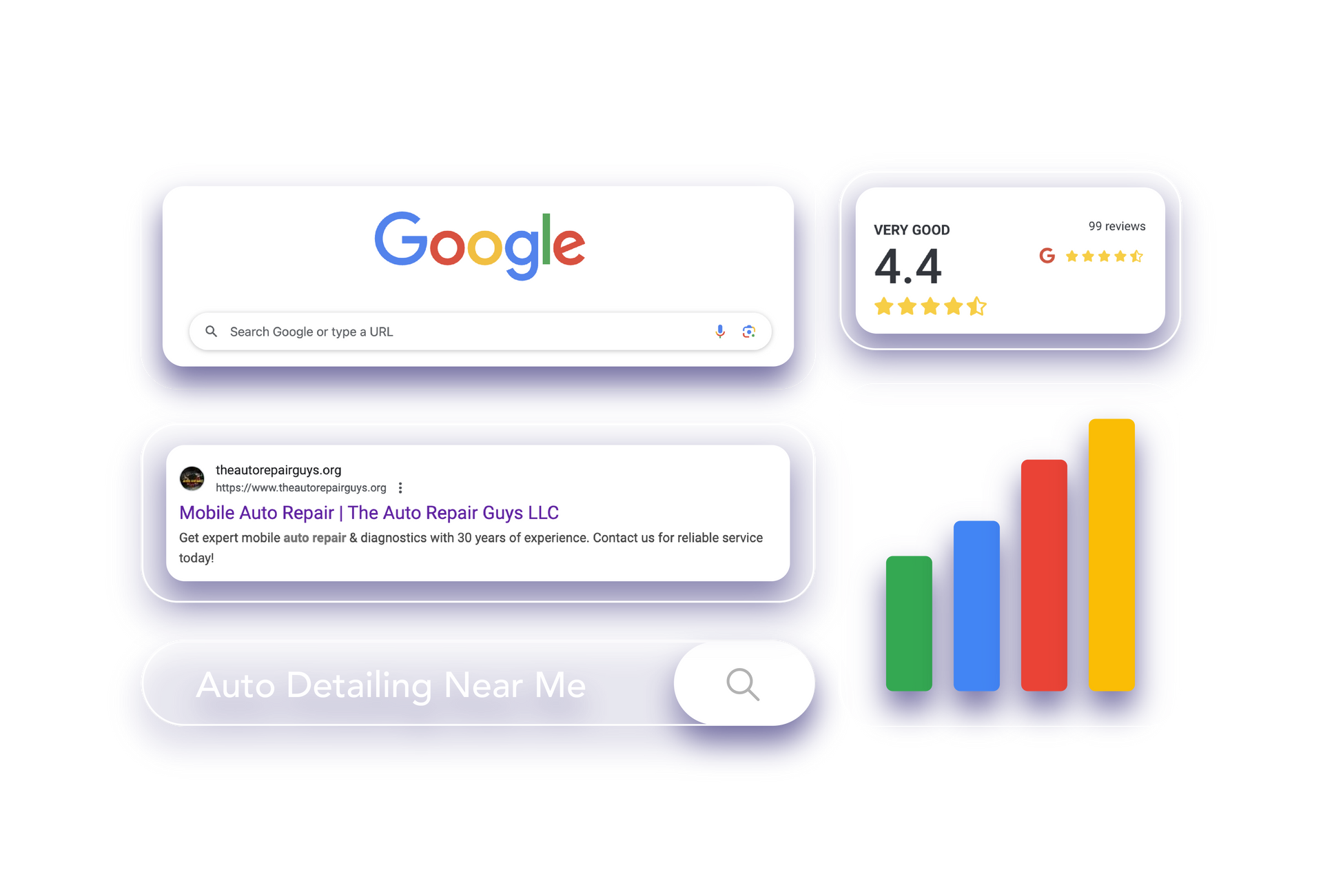 A google search for auto detailing near me with a graph.