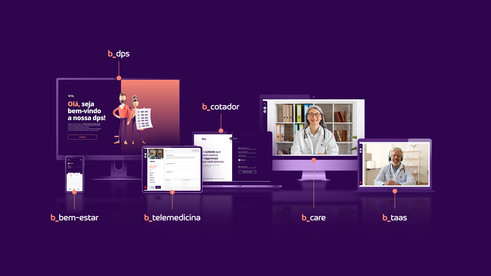 Ecossistema de soluções da Bria: b_dps, b_cotador, b_bem-estar, b_telemedicina, b_care e b_taas. 