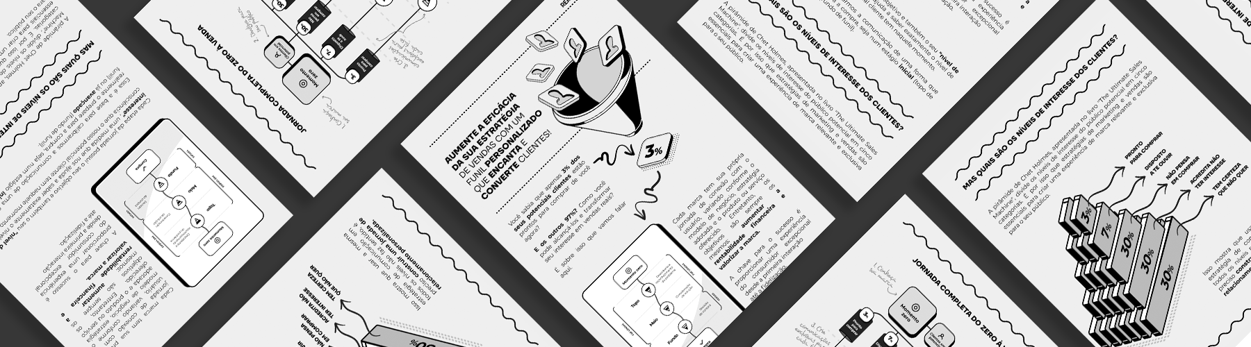 Material da REMIND com funil de marketing e dicas práticas para aumentar conversão com estratégias personalizadas.