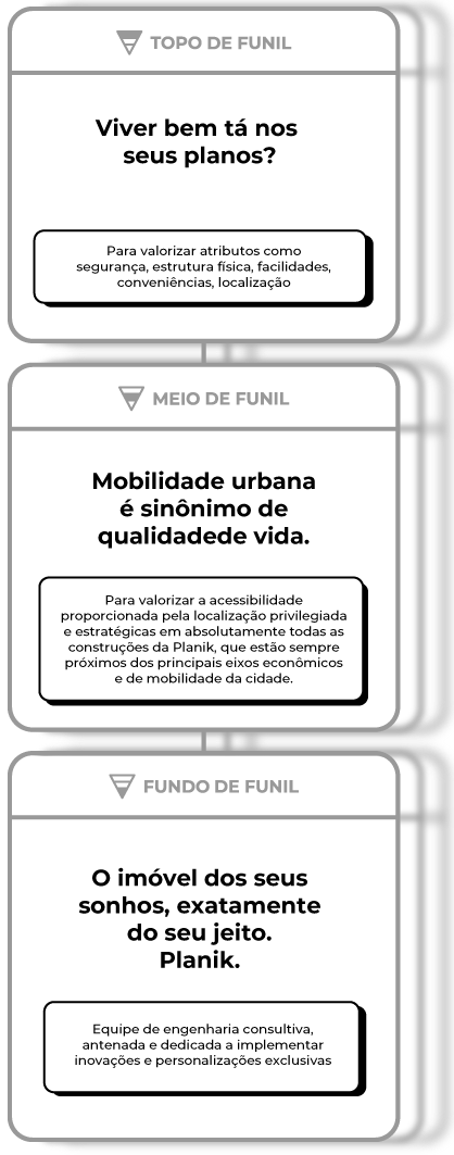 Texto institucional sobre mobilidade urbana e qualidade de vida da Planik.