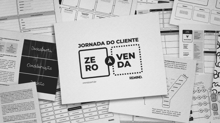 Uma pilha de matrizes impressas do MAPA - Jornada do cliente: do zero à venda.