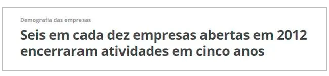 Seis em cada dez empresas abertas encerram as atividades em cinco anos