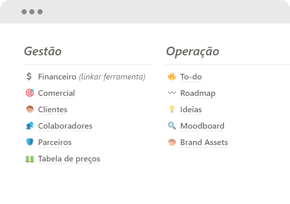 Visão geral da organização interna do sistema - HUB de Gestão da RMND