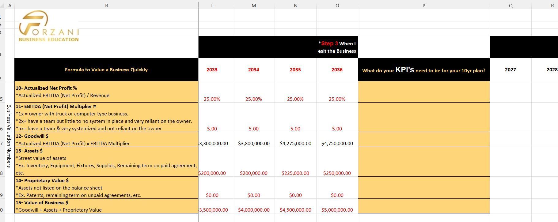 small business coaching tool