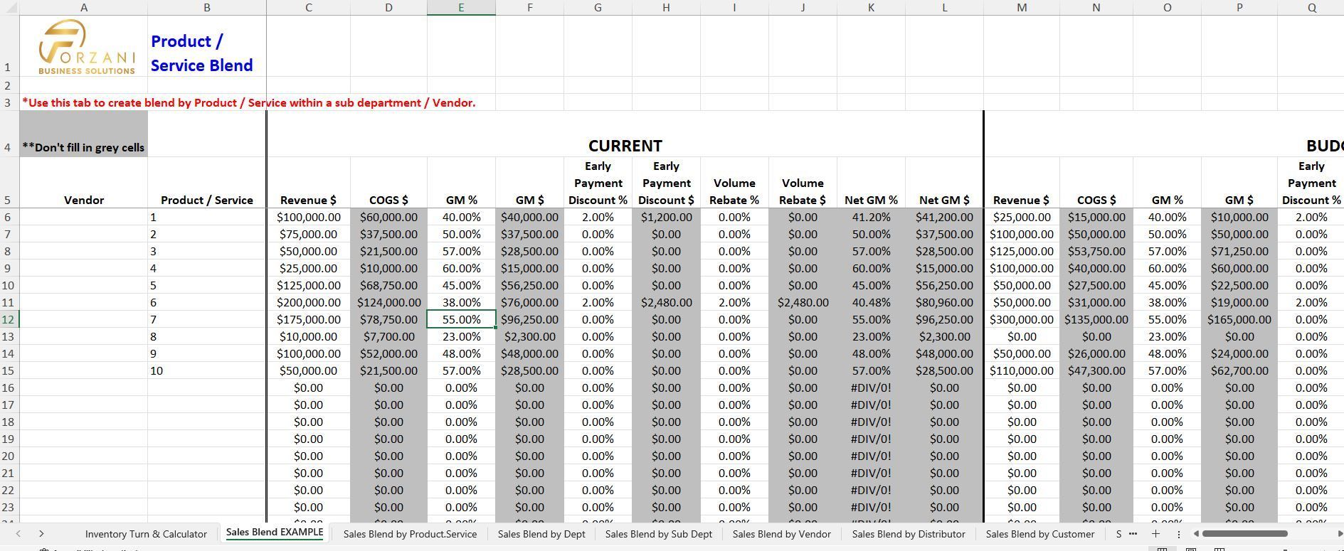 small business coaching tool