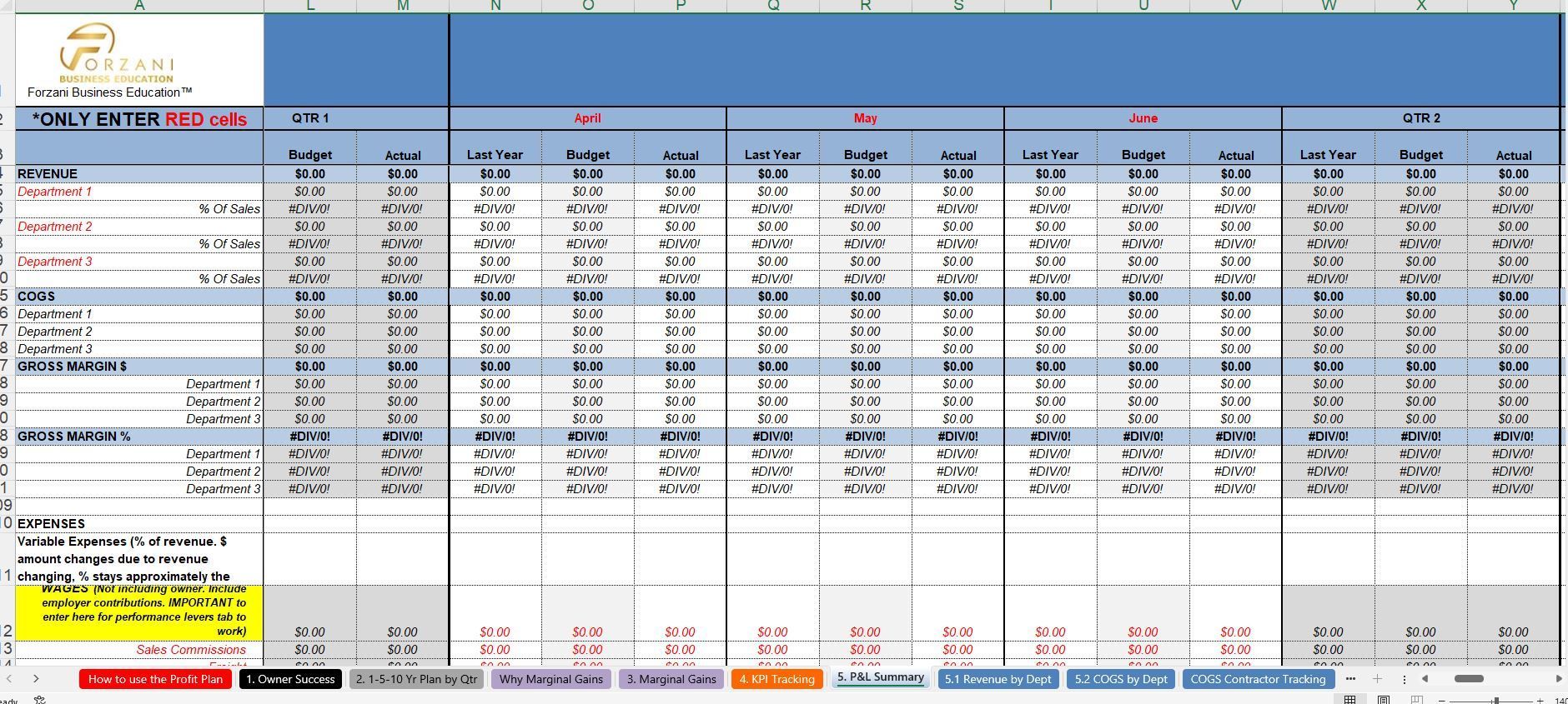 small business coaching tool